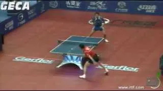 Xu Xin vs Joo Se Yuk[ ITTF World Tour Grand Finals 2012]