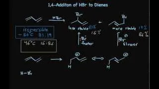 1,4-Addition of HBr to Dienes