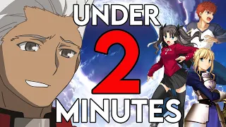 Fate Series Watch Order In UNDER 2 MINUTES! (2021)