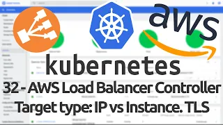 32 - AWS Load Balancer Controller в Kubernetes. Target type: IP vs Instance. Настройка HTTPS.