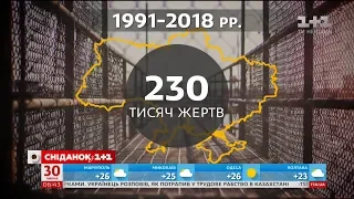 Торгівля людьми стає чумою XXI століття