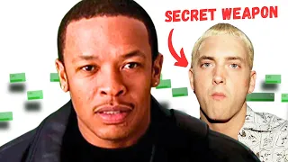 How Dr. Dre Revived His Career (With Eminem's Help)