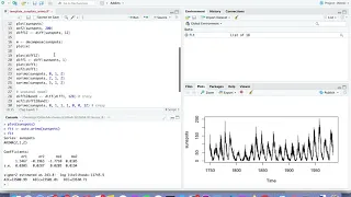 Sunspots time series modeling