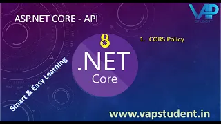 8. ASP.NET Core API - VS 2017, MySQL, Postman - Tamil