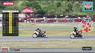 2023 Motul Super Series Championship  - Super Scooter Limited 125 Category