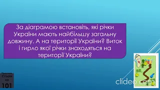 На які водні ресурси багата Україна. ЯДС 4 клас НУШ. Вчитель Новик В.І.