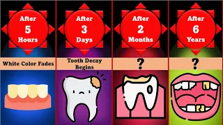 Comparison: If You Never Brushed Your Teeth Again