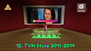 TVN Sonic - Zmiana loga i oprawy graficznej (04.04.2023)