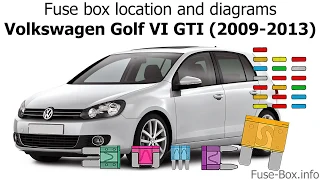 Fuse box location and diagrams: Volkswagen Golf VI GTI (2009-2013)