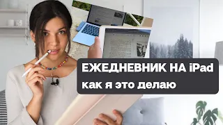 Планирование в GoodNotes - формат и принципы | Как вести ежедневник на iPad