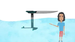 ¿Cómo funciona un hydrofoil?