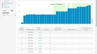 СуперКопилка: мои итоги первого года работы