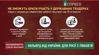 Російський бізнес в Україні | Колаборанти: список Міклушки