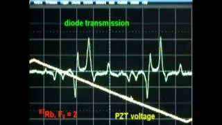 Repetition rate spectroscopy with frequency-combs