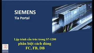 Lập trình cấu trúc, phân biệt cách dùng FC, FB, DB trong S7-1200