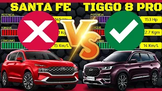Hyundai SANTA FE vs Chery TIGGO 8 PRO (NUEVO MODELO) ¿Cuál es la mejor?