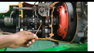 how manual transmission works, Stick shift gearbox operation