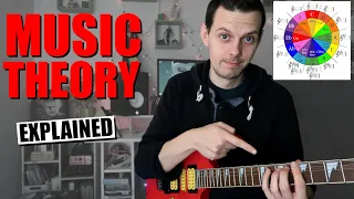 30 Minutes Of BASIC MUSIC THEORY For Guitarists