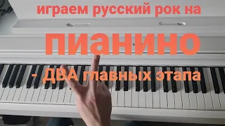 Как играть РОК на фортепиано - ДВА главных элемента (ex. КиШ "Проклятый старый дом"), синхроним руки