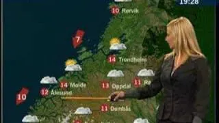 Funny weather - Været på NRK klikker..