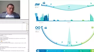 Про криптоплатформу, промоушен, адресные проекты. Вебинар SKYWAY 07.03.2018