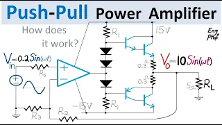 Push-Pull Power Amplifier with Darlington and Sziklai Transistor pairs