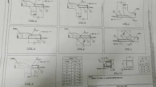 How to Read Trunnion or Dummy Pipe Support with Drawing! Elbow Dummy OR Trunnion Pipe Support.!!