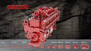 Series of Cummins engine