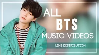 BTS all MVs line distribution