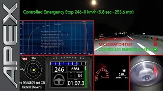 PEUGEOT 308 GTi (263 HP)* - FULL THROTTLE (246 KM/H) + C.E.S. + ACCELERATION (2019)