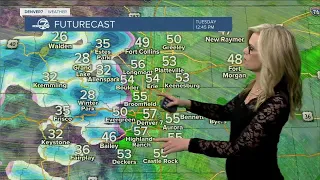 Unsettled weather for Denver this week