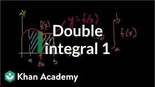 Double integral 1 | Double and triple integrals | Multivariable Calculus | Khan Academy