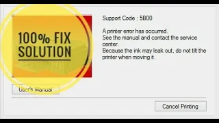 Canon Printer Reset without any Software | Canon G2010 G3010 G4010 Solve Error 5B00 | P07 Error Fix.