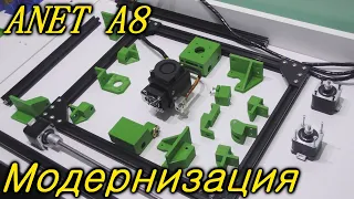 3Д принтер своими руками. Глобальная модернизация ANET A8