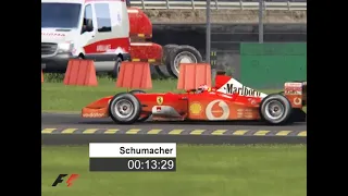 Assetto Corsa Schumacher Lap F2002