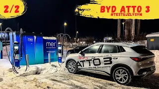 BYD ATTO 3 - zużycie i ładowanie. Wyniki zaskakują?