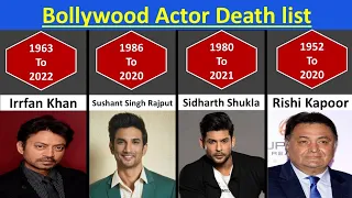 bollywood actors death list |bollywood actors death 2023 | It's data universe