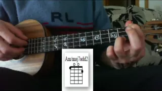 Stairway To Heaven Tutorial (Led Zeppelin)  Ukulele Chords - Acordes Ukelele