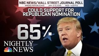 Donald Trump Doubles Lead in GOP Race, New NBC News Poll Shows | NBC Nightly News