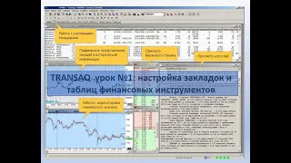 Программа для торговли TRANSAQ. Урок №1.Настройка закладок и таблиц финансовых инструментов.