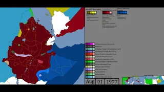 First Ethiopian Civil War - Every Month (1958-91)