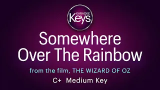 Somewhere Over The Rainbow ..... C+  Medium Key ..... Karaoke Piano with Lyrics