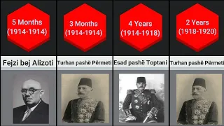 45 Kryeministrat të Shqipërisë - 45 Albanian Prime Ministers