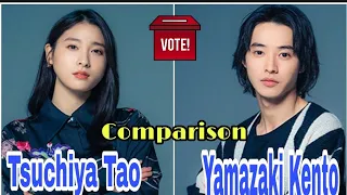 Yamazaki Kento VS Tsuchiya Tao Comparison Biography, Net Worth, Girlfriend, Facts BY ShowTime