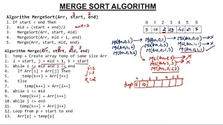 1 - Merge Sort Algorithm in Hindi