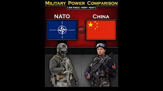 NATO vs China | Military Power Comparison 2024 | Global Power