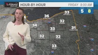 Northeast Ohio weather forecast: Quiet wrap-up to the week