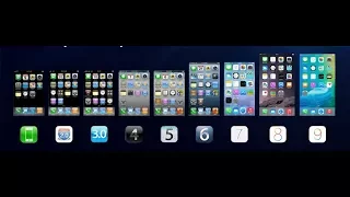 APPLE IOS HomeScreen #Evolution