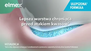 Powiedz "NIE" nadwrażliwości z elmex®