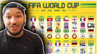 American Reacts to ALL FIFA WORLD CUP WINNERS EVER (1930-2018)